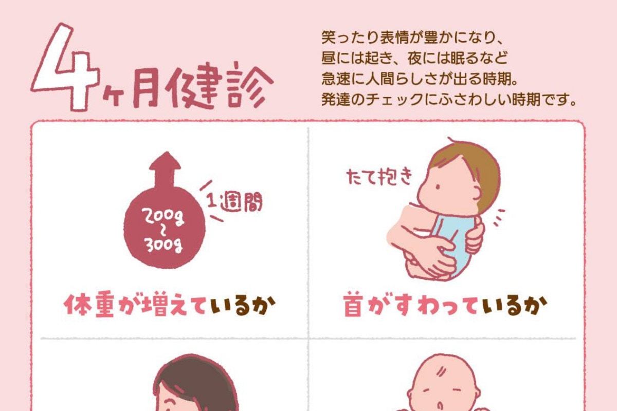 生後4か月の健診項目を家庭でチェック 気がかりの受診目安も紹介 ママリ