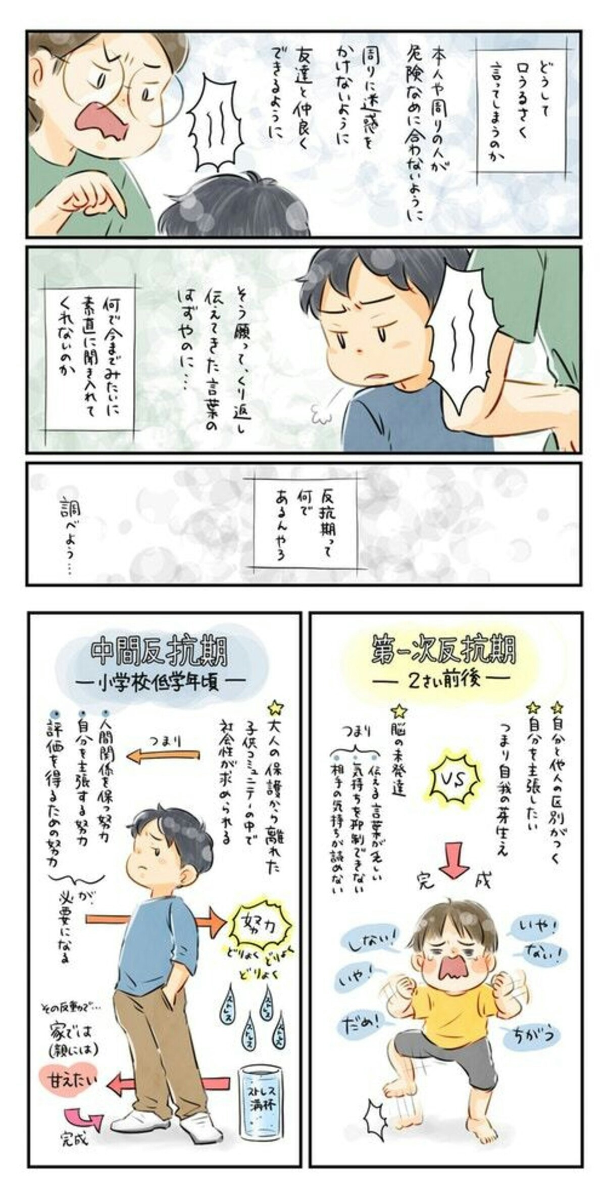 イヤイヤ期の次は中間反抗期がやってくる？親として直面する子どもの