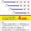 「処方箋は年を越せません」薬剤師の注意喚起に6千いいね「確認しよう」「去年失敗した」