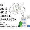 給食の懐かしいメニューを再現！2万超がいいね、1.6万人が保存したレシピが話題に