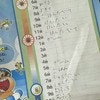 多指症の子を見た小2女子「指が1本多いんだって」→「え！」母親と交わしていた言葉に12万いいね