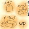 「これも欲しい！」設備アップで800万円も予算オーバー⁉｜新興住宅地で見栄を張りすぎた話