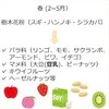 豆乳がきっかけで“アナフィラキシー”に？アレルギー専門医の解説が反響「これマッジで読んだほうがいい」「気を付けよう」