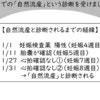2回目の診察でも心拍が確認できず…「稽留流産」という思いもよらぬ現実｜赤ちゃんがお空にかえるまで