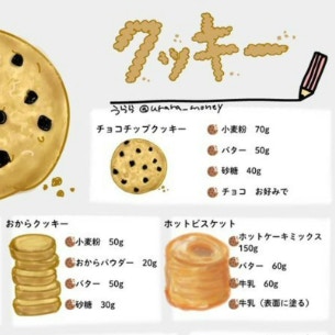 休日に作りたいクッキーレシピ【13種】に2.4万いいね！「え、材料4つで？」「めっちゃ有益…！」