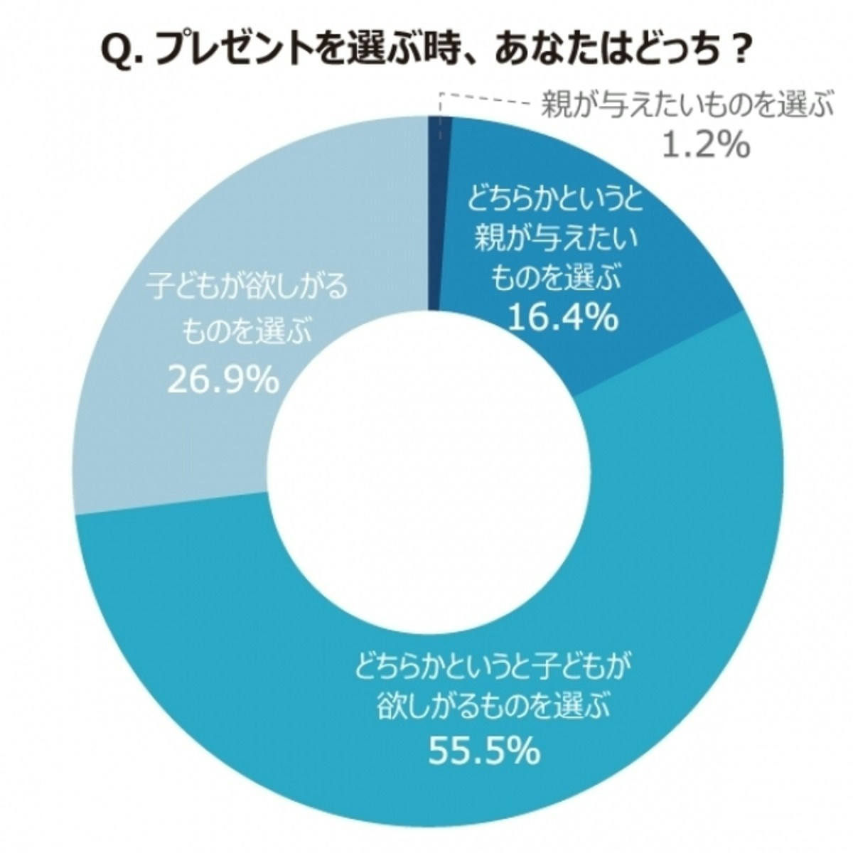 プレスリリース画像（許可取り不要）