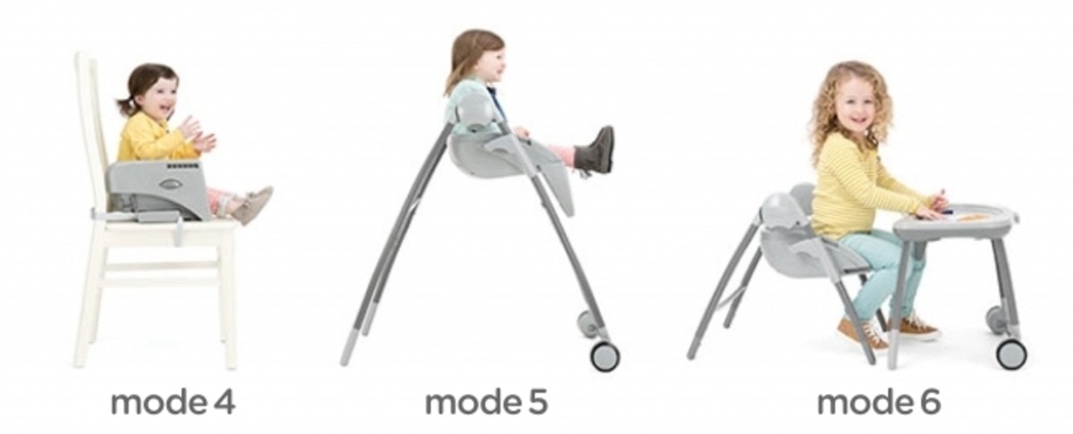 1台で6通りの使い方！驚きのベビーチェアがカトージから発売 [ママリ]