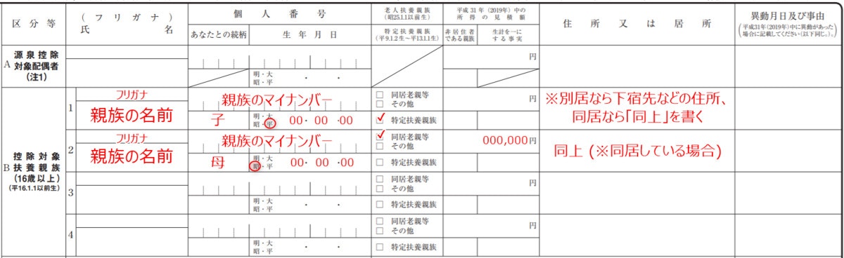 Ngagolak 給与所得者の扶養控除等異動申告書 住所 同上 Ngagolak 給与所得者の扶養控除等異動申告書 住所 同上