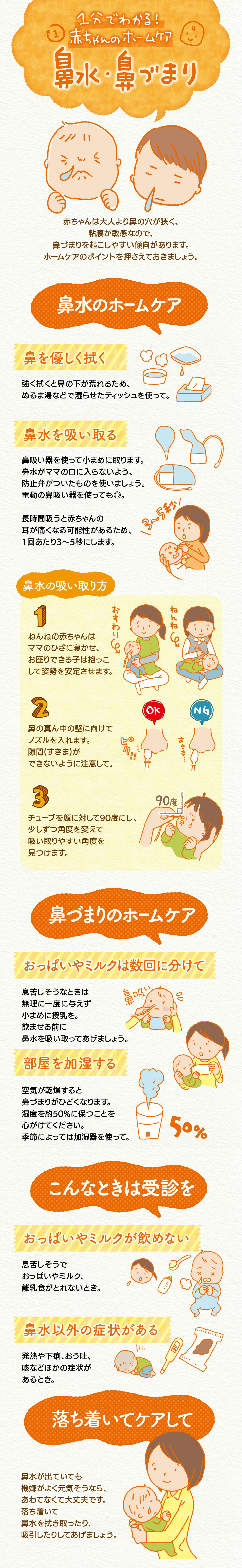 1分でわかる 赤ちゃんの鼻水 鼻づまりのホームケア ママリ 1分でわかる 赤ちゃんの鼻水 鼻づまりのホームケア ママリ