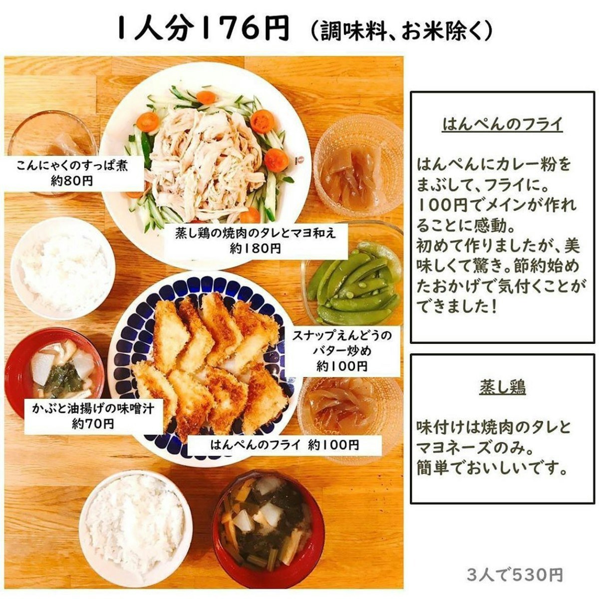 ボリューム満点なのに節約 Kame Kakeiさんの 食費半額テク を紹介 ママリ ボリューム満点なのに節約 Kame Kakeiさんの 食費半額テク を紹介 ママリ