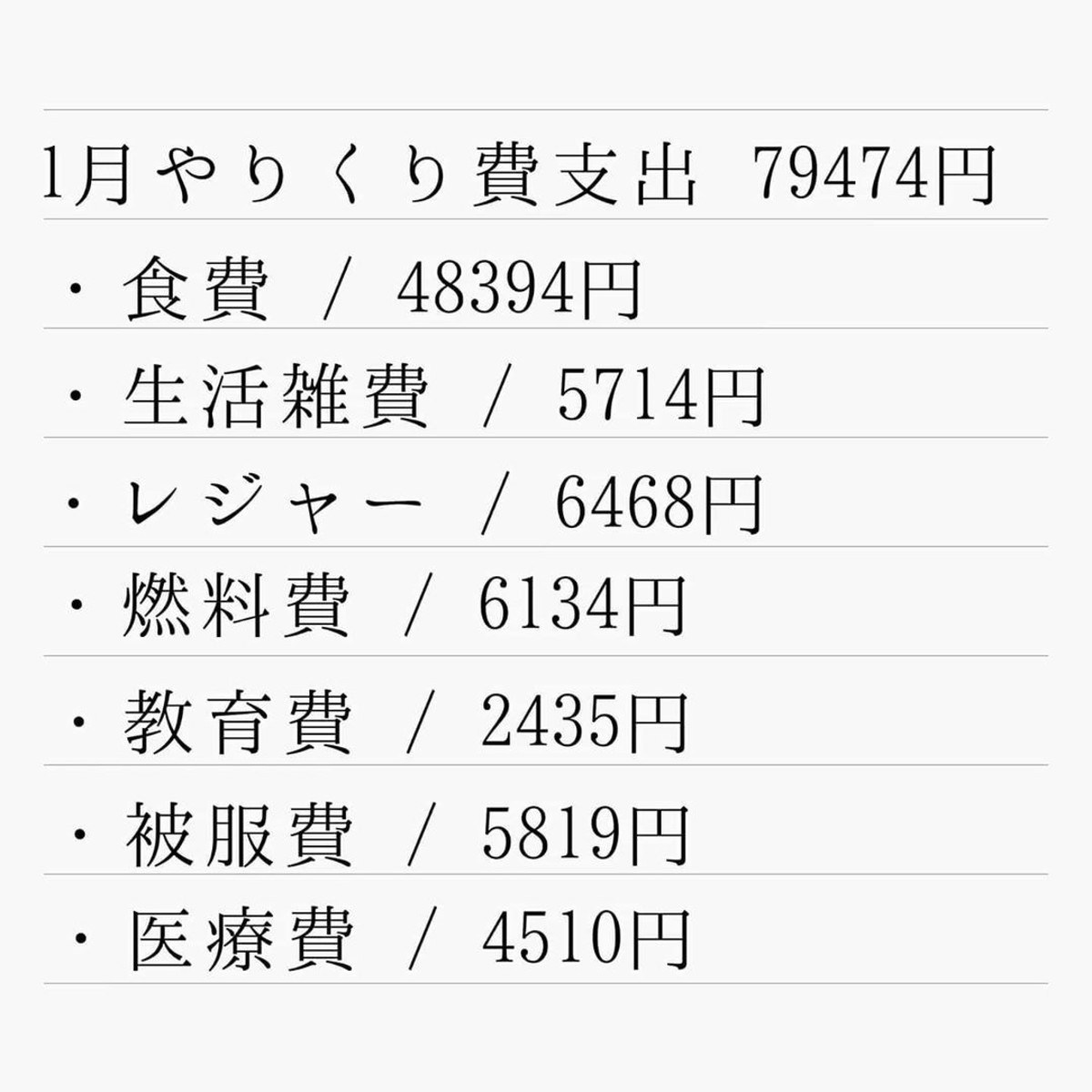 年収400万円 住宅ローンありでも貯金できる 2児ママのやりくり術を紹介 ママリ