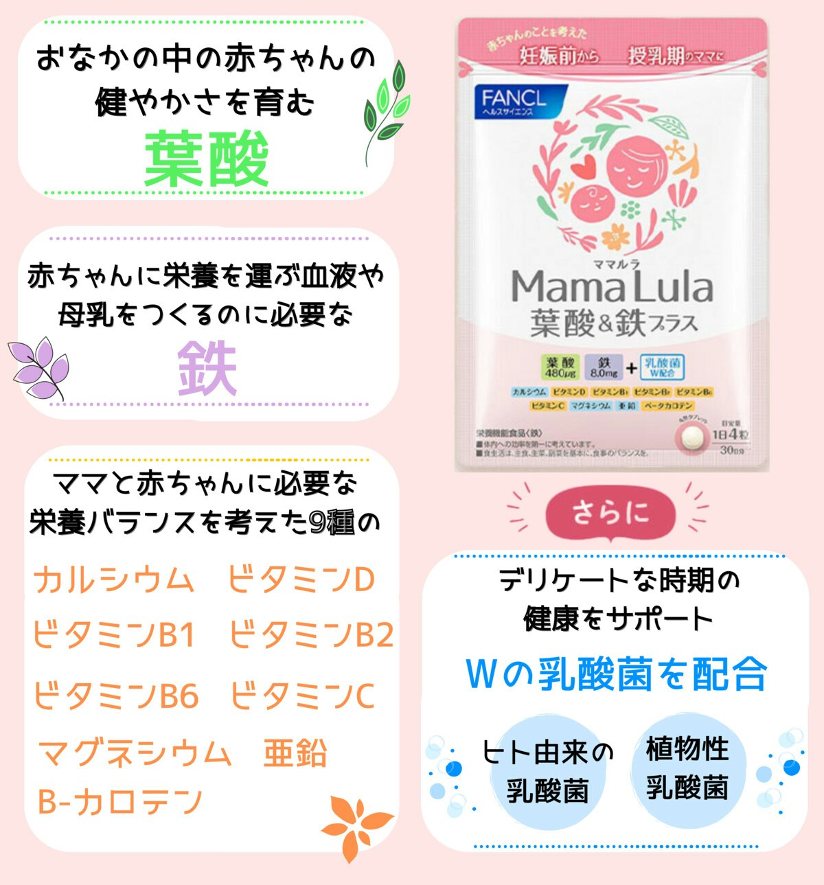 プレママ1 095人に聞きました 大切な赤ちゃんのために重視したい葉酸サプリの条件 ママリ プレママ1 095人に聞きました 大切な赤ちゃんのために重視したい葉酸サプリの条件 ママリ