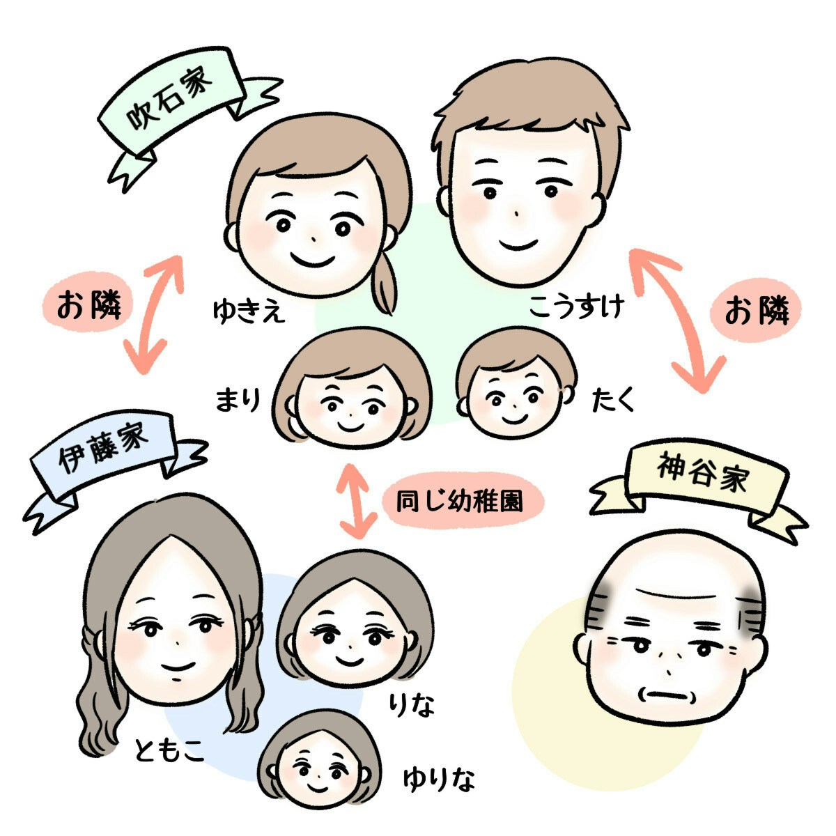 うそでしょ 犯人が あなただったなんて 隣の芝生は黒い 8 ママリ うそでしょ 犯人が あなただったなんて 隣の芝生は黒い 8 ママリ