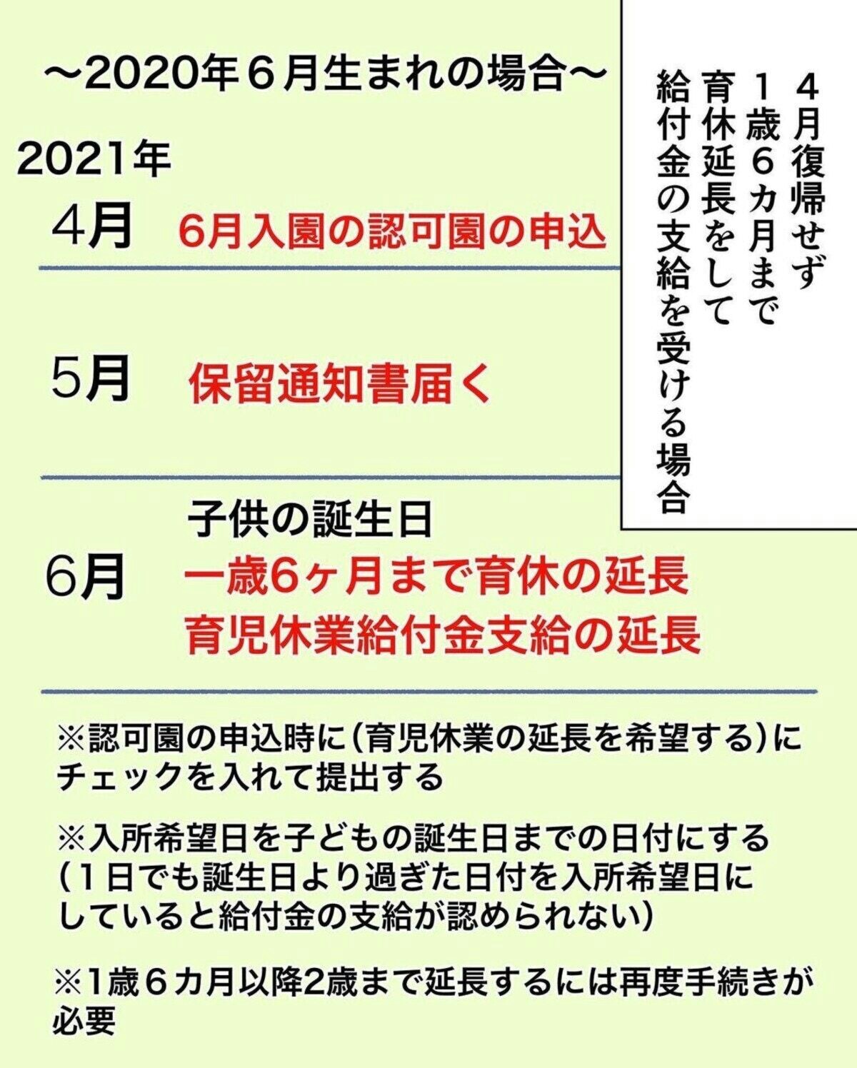 4月入園の申し込みしてないんですか？」会社からの電話で知った衝撃の事実 [ママリ]