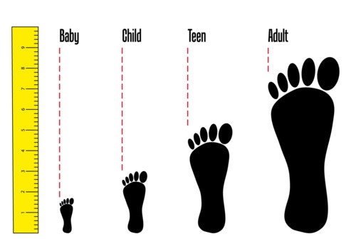赤ちゃんの靴のサイズの目安と選び方 サイズアップのタイミングは ママリ