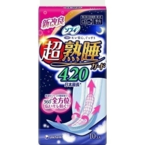 3ページ目 産褥パッドは必要 体験談とおすすめの商品 代用可能な生理用ナプキンもご紹介 ママリ