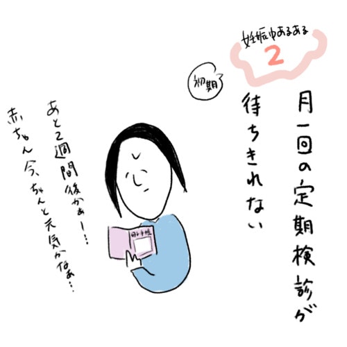 胎動が気になる 定期検診が待ちきれない 思わず共感 妊娠中 苦労したこと7選 ママリ 胎動が気になる 定期検診が待ちきれない 思わず共感 妊娠中 苦労したこと7選 ママリ