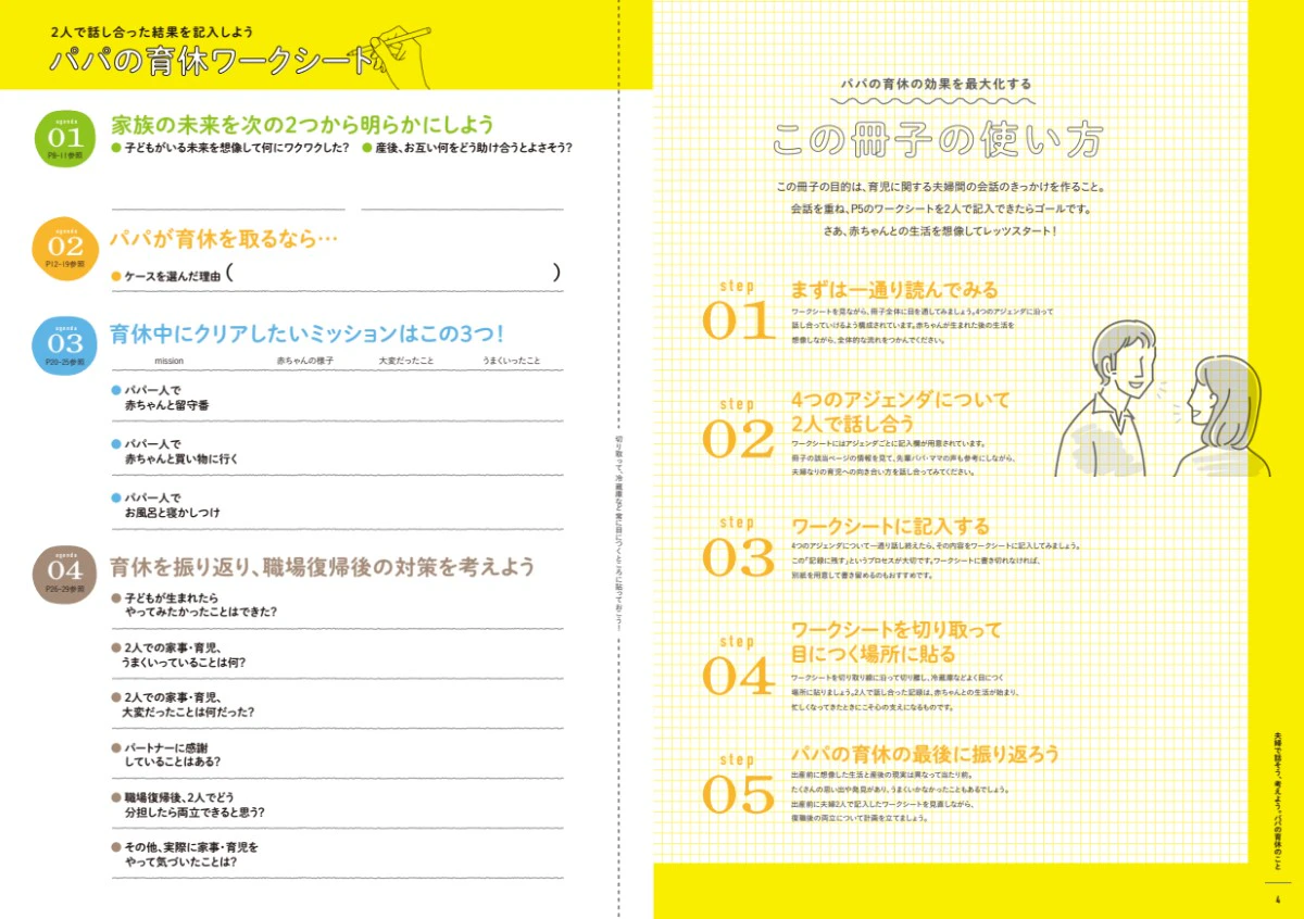 ワークショップで使用する「育休冊子ガイドブック」